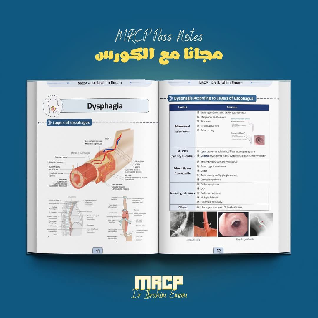 صفحة من كتاب MRCP للدكتور إبراهيم إمام